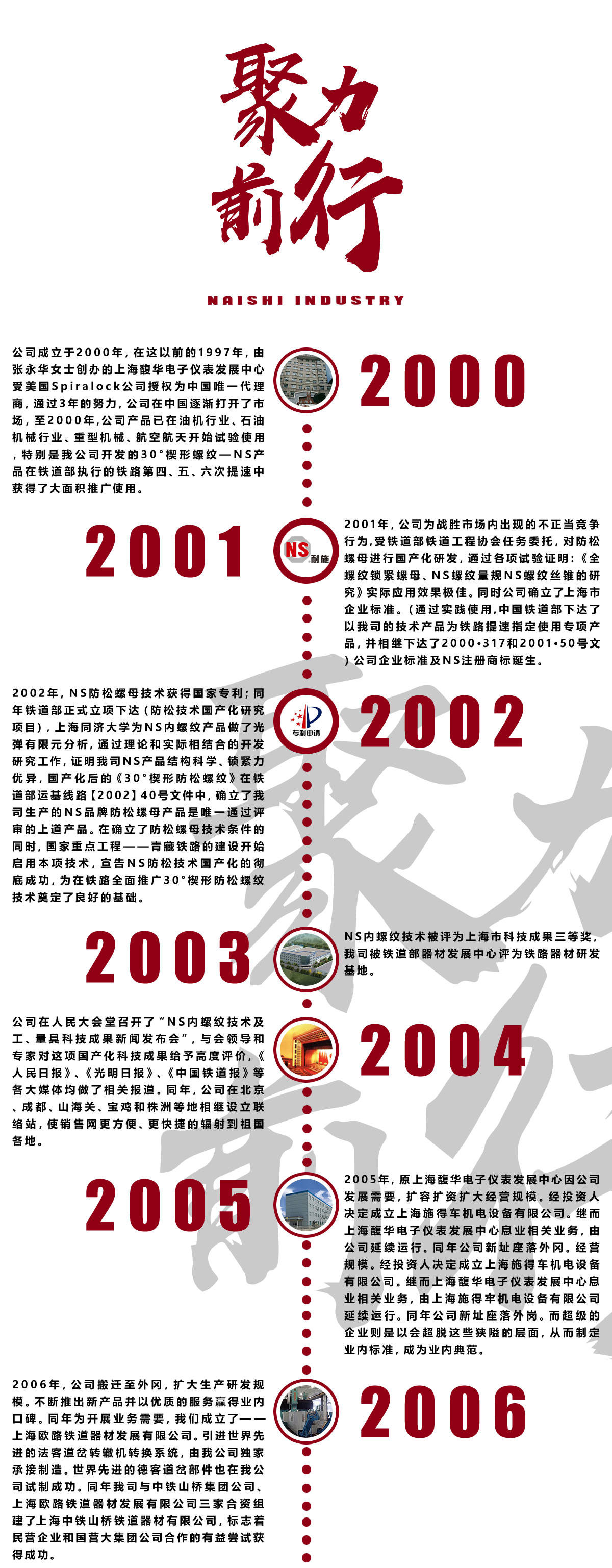 發(fā)展歷程1_01.jpg